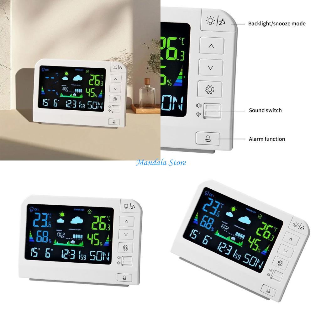 Weather Station Indoor - Bezprzewodowe stacje pogodowe U2JC Home z