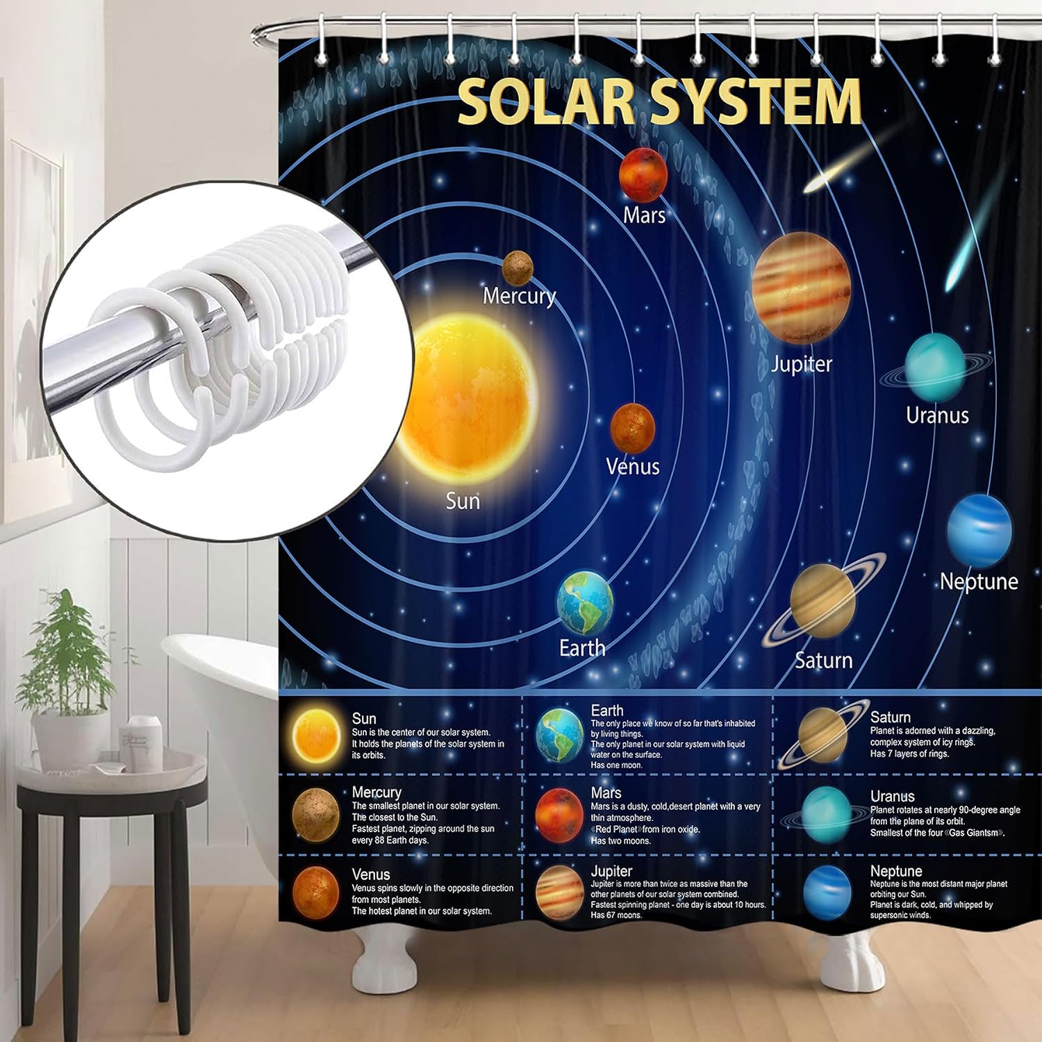 Edukacyjna zasłona prysznicowa – Science Nursery recenzja i cena