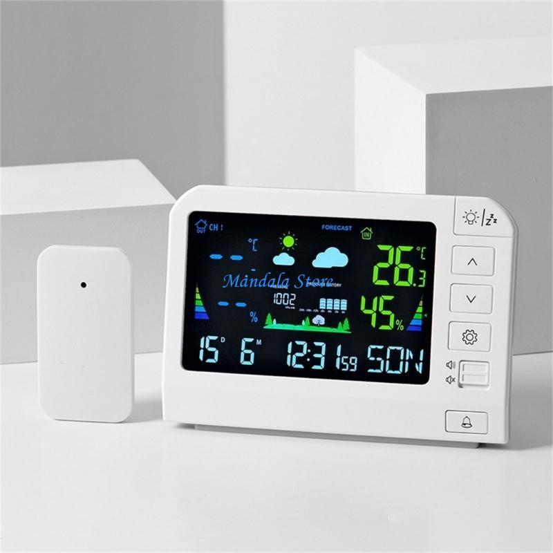 Bezprzewodowe stacje pogodowe  – Weather Station Indoor recenzja i cena