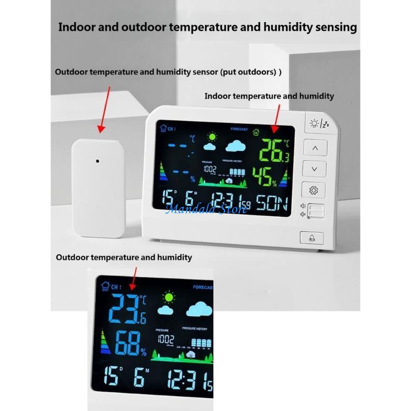 Bezprzewodowe stacje pogodowe  – Weather Station Indoor recenzja i cena