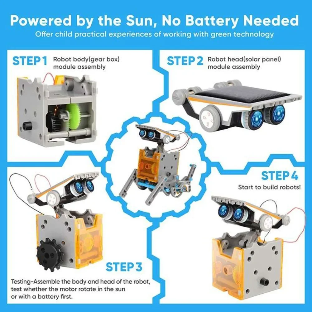 13 w 1 Robot zasilany energią  – Science Robotics recenzja i cena